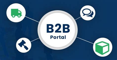 aregs b2b|The B2B Portal .